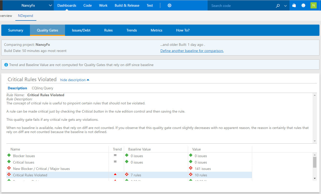 NDepend Quality Gates