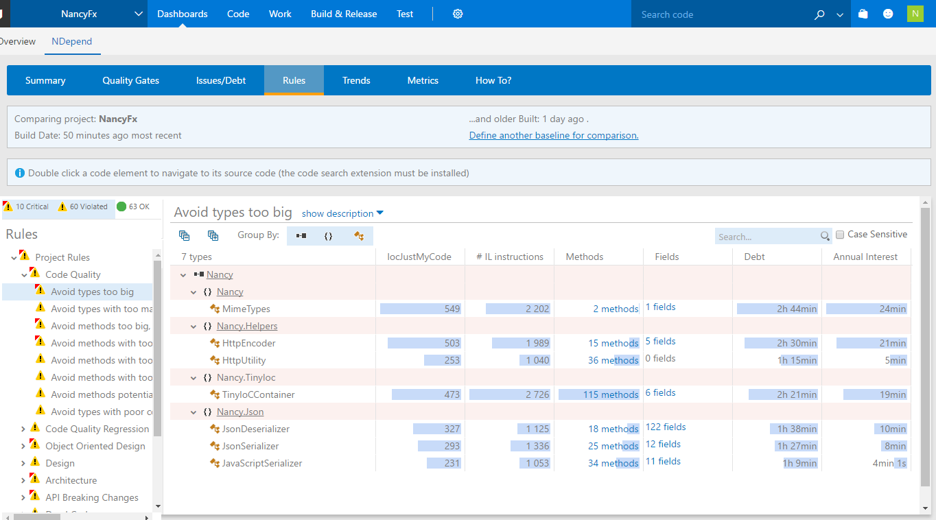 NDepend Rules